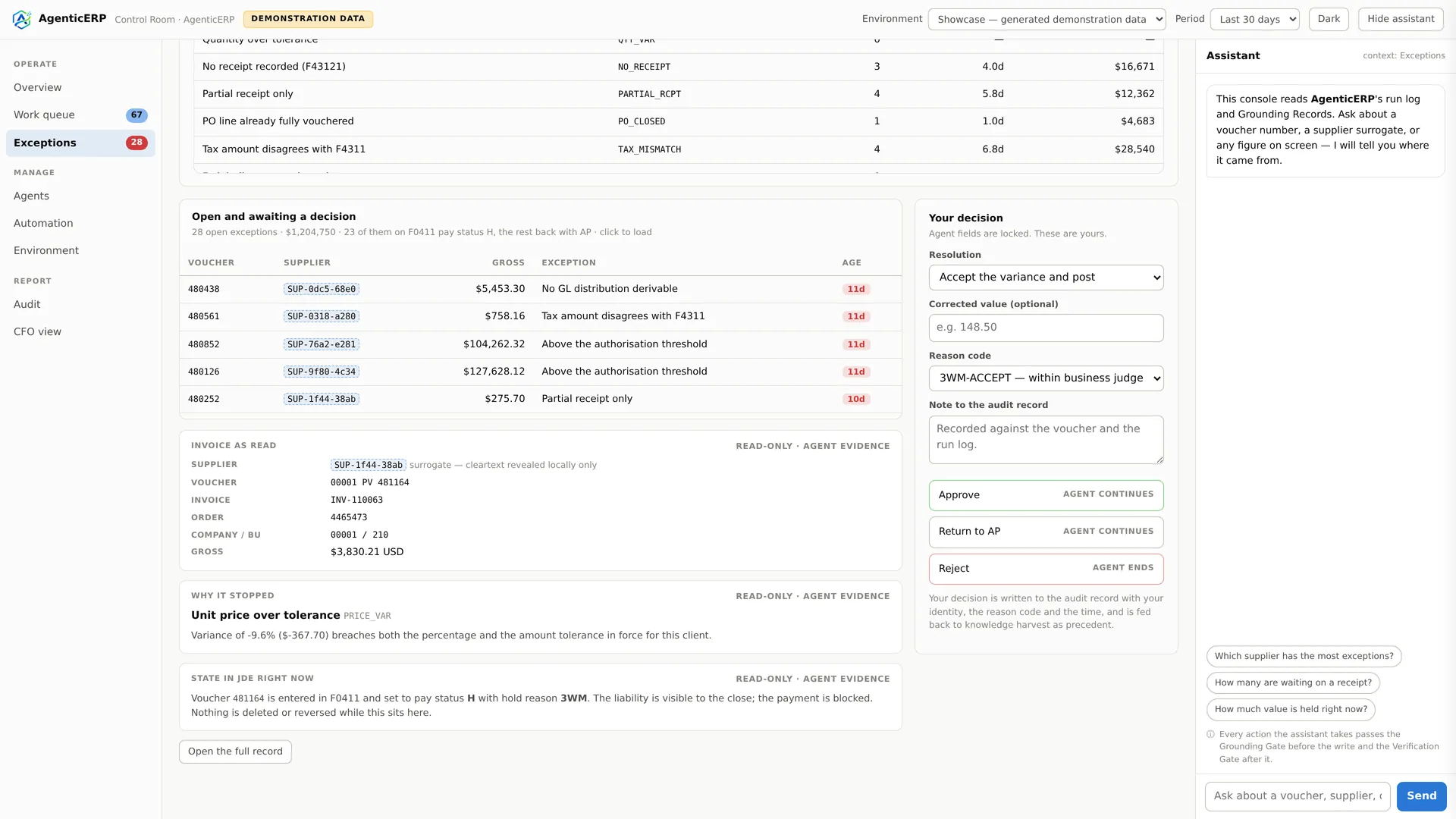 Control Room exception workbench